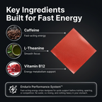 Energy Strips
