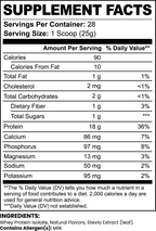 Pure Whey Protein Isolate (Chocolate Bomb) (700g)